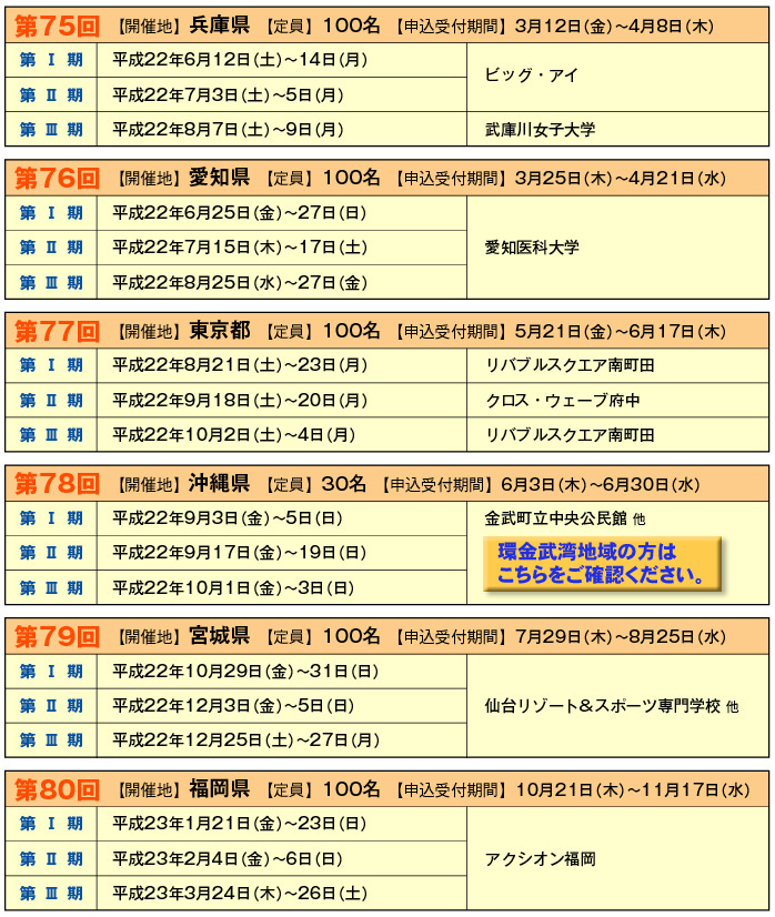 開催期間等