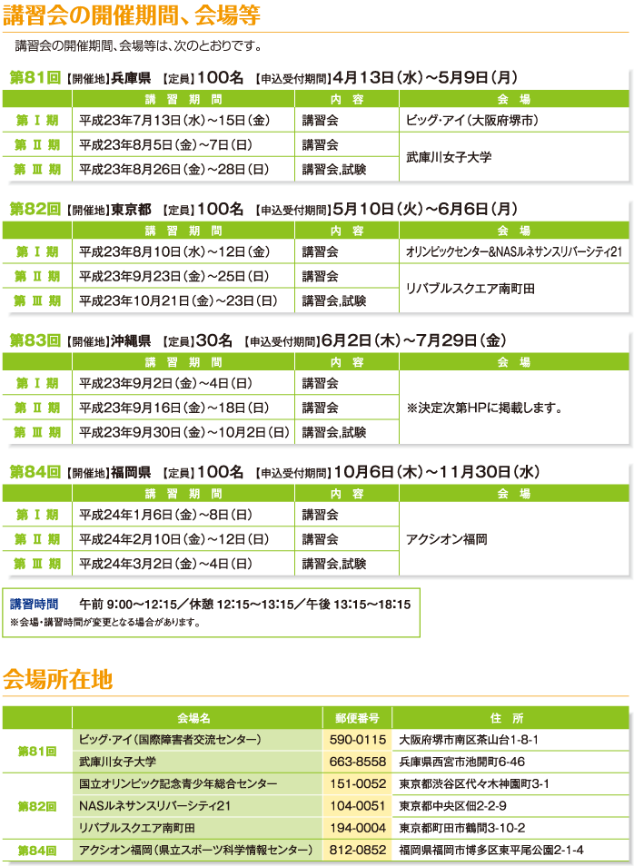 開催期間等