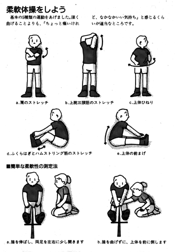 柔軟体操の方法