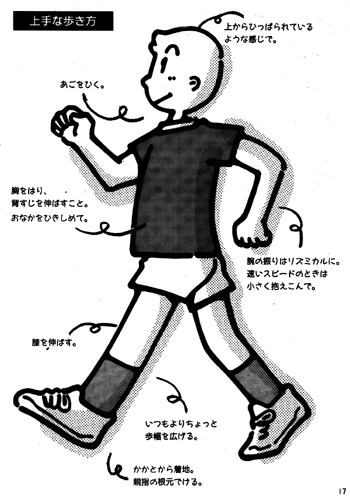 上手な歩き方