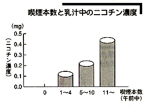 �i���{���Ɠ��`���̃j�R�`���Z�x