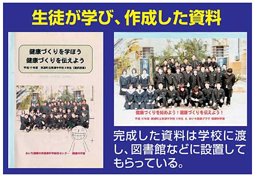 生徒が学び、作成した資料