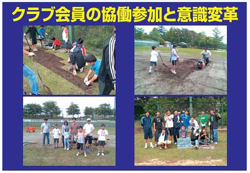クラブ会員の協働参加と意識変革